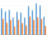 host-predicted-genes-sehat-11723743858.jpg