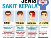 pantangan-makanan-untuk-benjolan-di-leher-sehat-11723846147.jpg