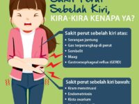 penyebab-sakit-di-lutut-sebelah-kanan-sehat-21723838920.jpg